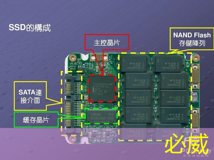 游戏+住宿，无限潜力！投影游戏智慧酒店预示住宿新方向